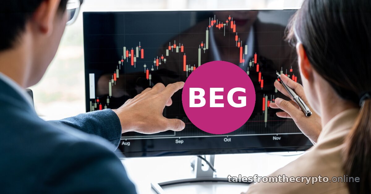 Recent Crypto Trends: $BEG +20.3% Predicted — Sep 4, 2026 23:00
