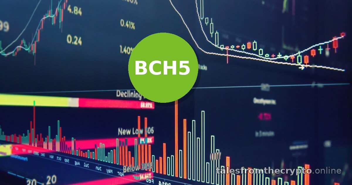 Recent Crypto Trends: $BCH5S +22% Predicted — Sep 5, 2026 01:00