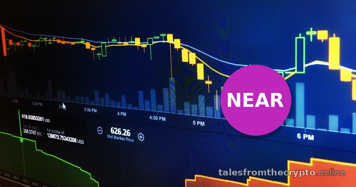Recent Crypto Trends: $NEAR5L +25% Predicted — Sep 5, 2026 04:00