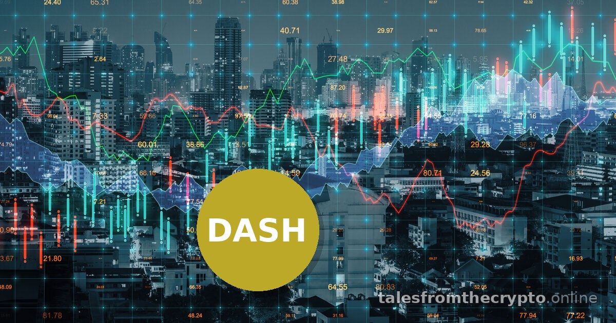 Recent Crypto Trends: $DASH +20.9% Predicted — Sep 5, 2026 08:00