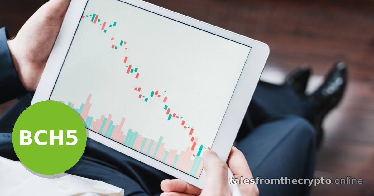 Recent Crypto Trends: $BCH5S +25% Predicted — Sep 7, 2026 03:00