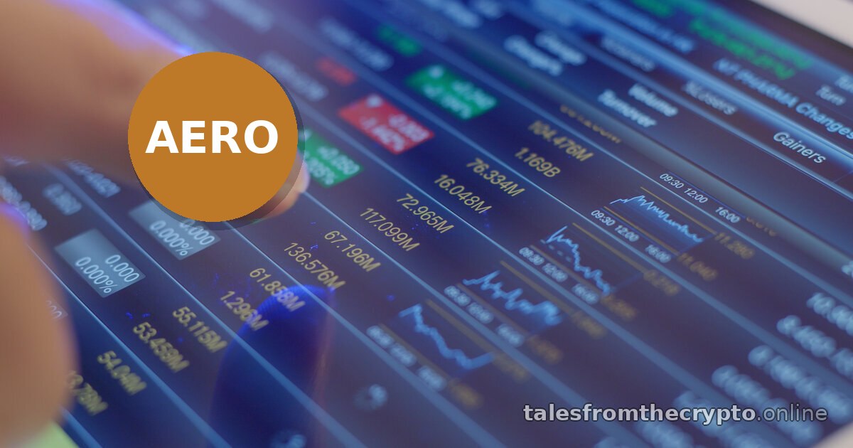 Recent Crypto Trends: $AERO +21.9% Predicted — Sep 7, 2026 22:00