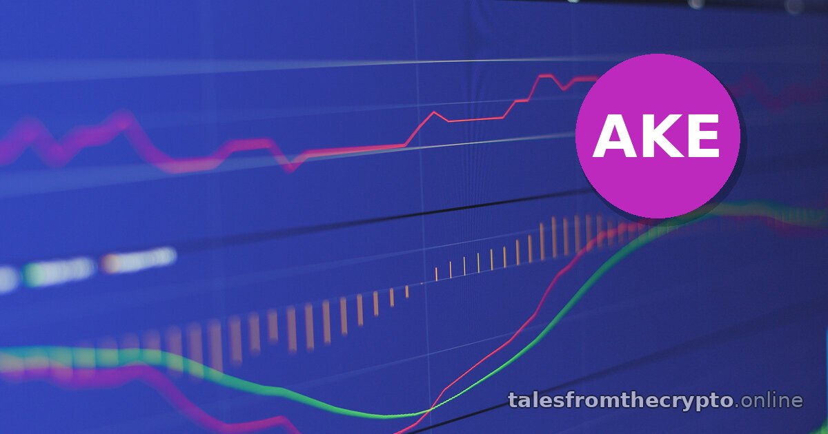 Recent Crypto Trends: $AKE +19.9% Predicted — Sep 8, 2026 00:00