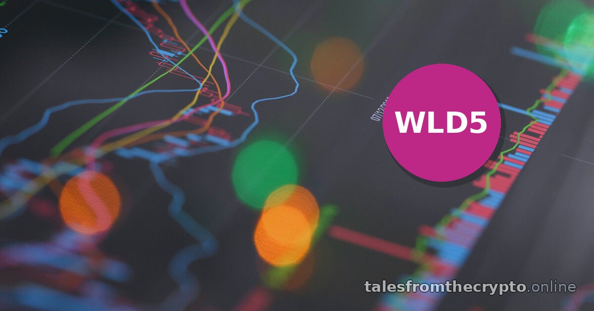Recent Crypto Trends: $WLD5L +19.5% Predicted — Sep 8, 2026 01:00