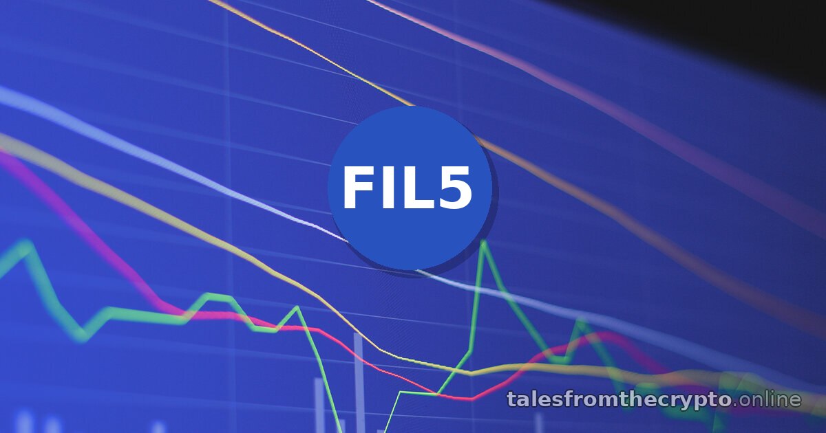 Recent Crypto Trends: $FIL5S +25% Predicted — Sep 8, 2026 19:00