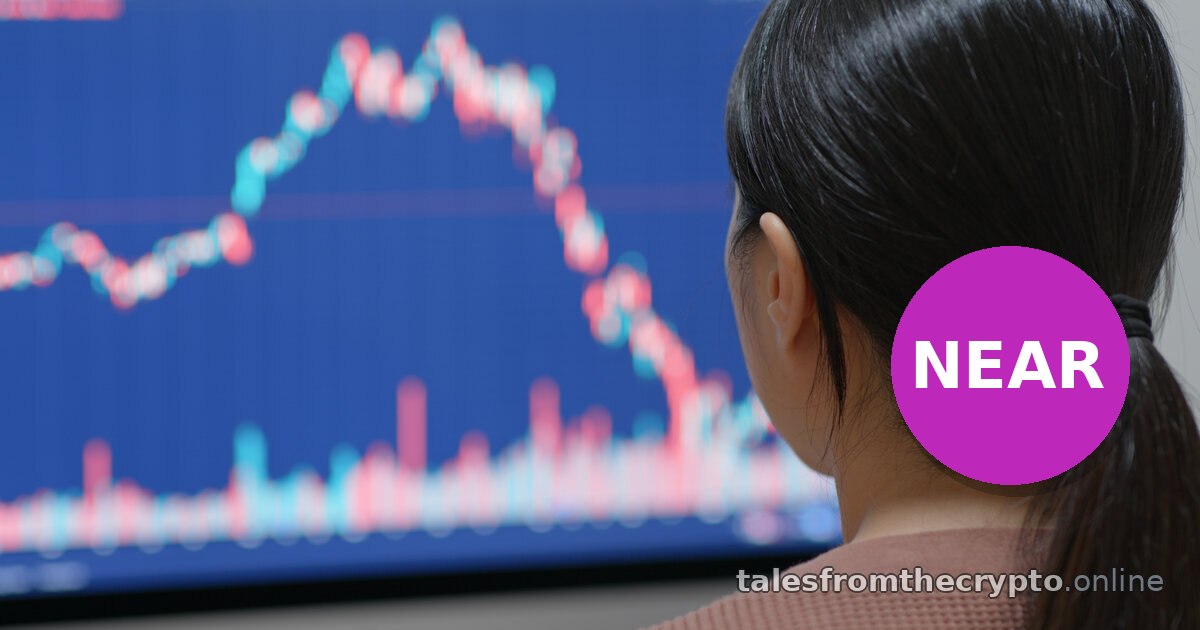 Recent Crypto Trends: $NEAR5L +25% Predicted — Sep 9, 2026 08:00