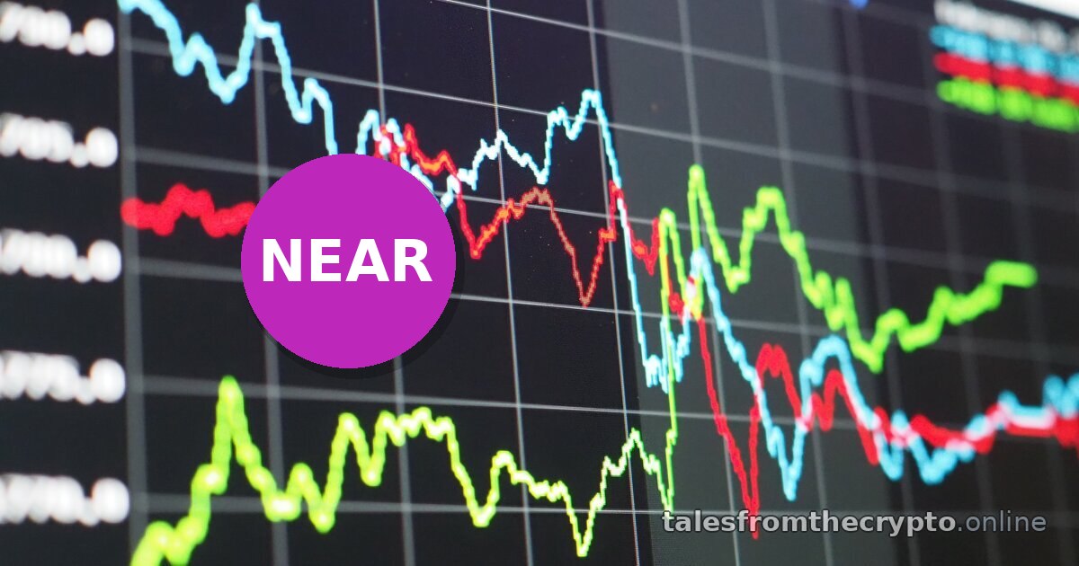 Recent Crypto Trends: $NEAR5L +25% Predicted — Sep 9, 2026 13:00