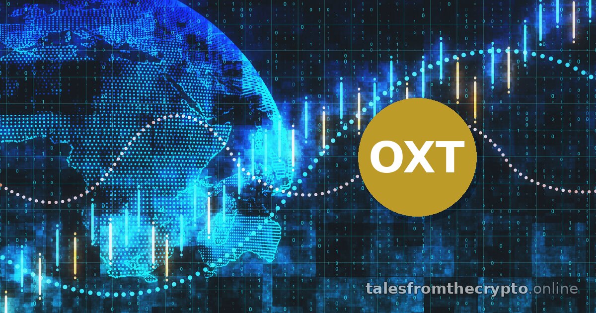 Recent Crypto Trends: $OXT +18.4% Predicted — Sep 9, 2026 21:00