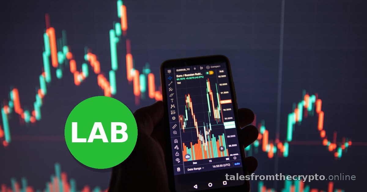 Recent Crypto Trends: $LAB +15.4% Predicted — Sep 11, 2026 23:00