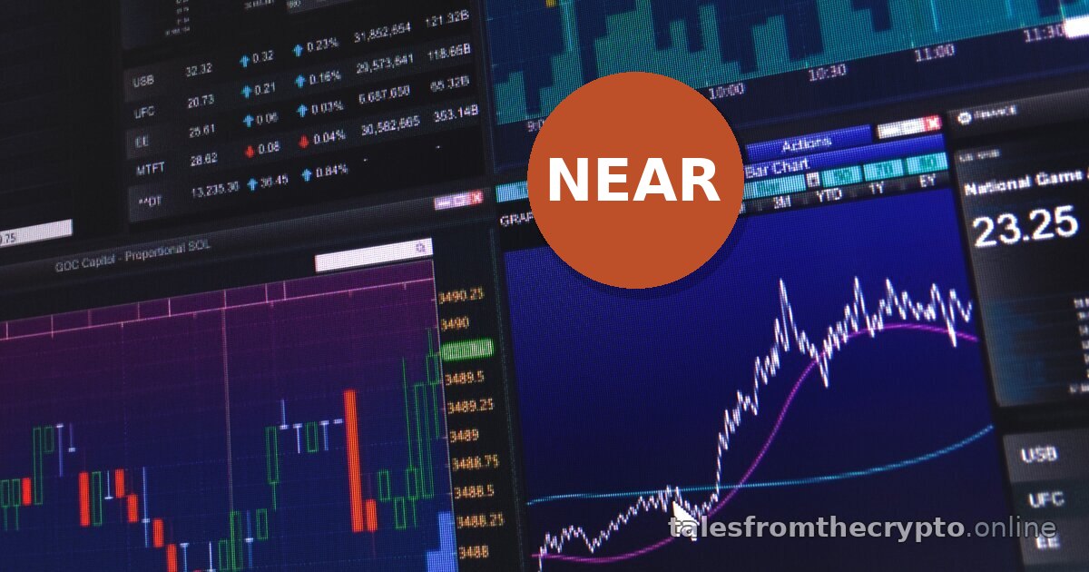 Recent Crypto Trends: $NEAR5S +25% Predicted — Sep 12, 2026 01:00