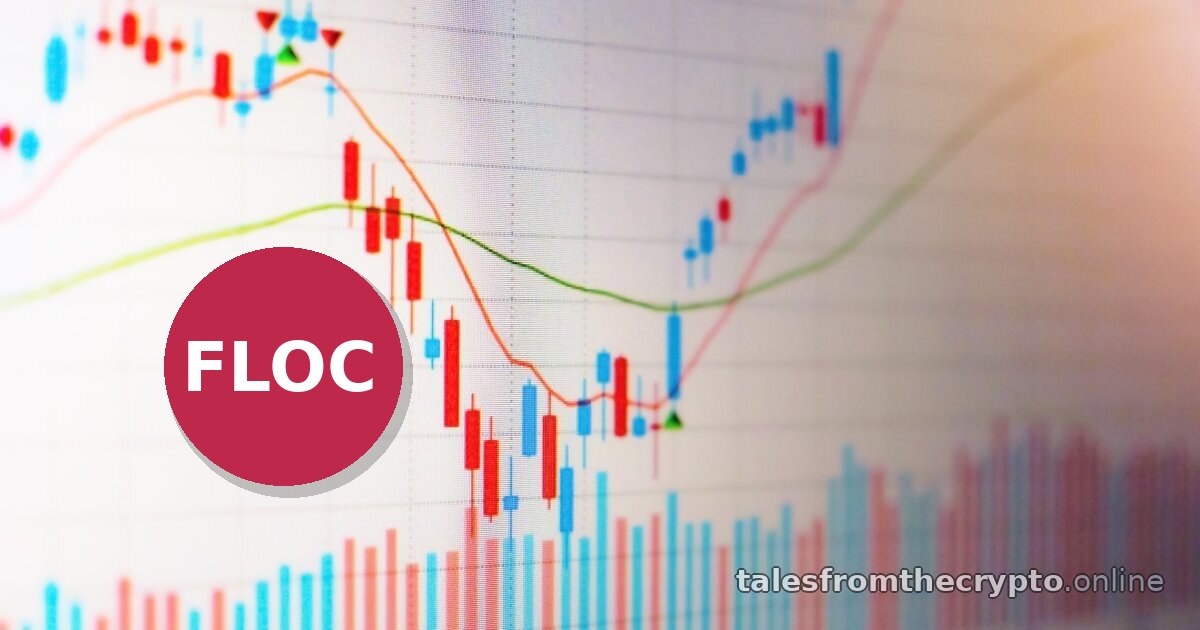 Recent Crypto Trends: $FLOCK +25% Predicted — Sep 12, 2026 15:00