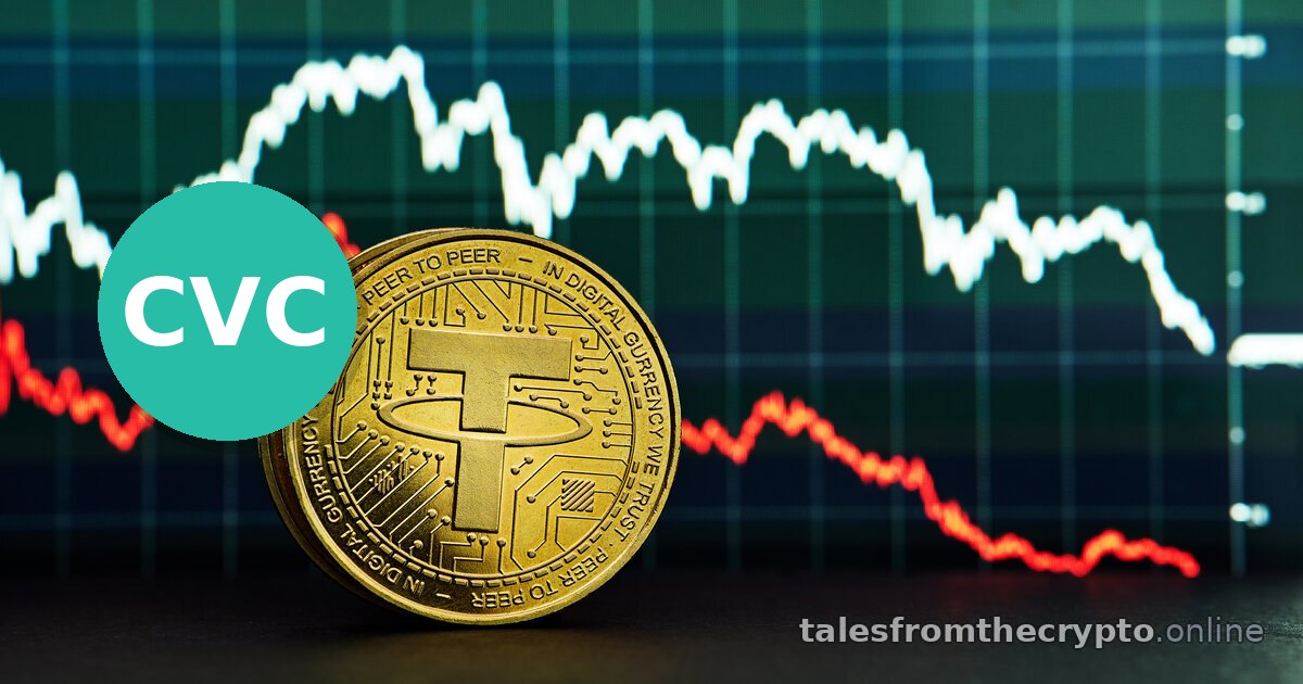 Recent Crypto Trends: $CVC +25% Predicted — Sep 13, 2026 16:00