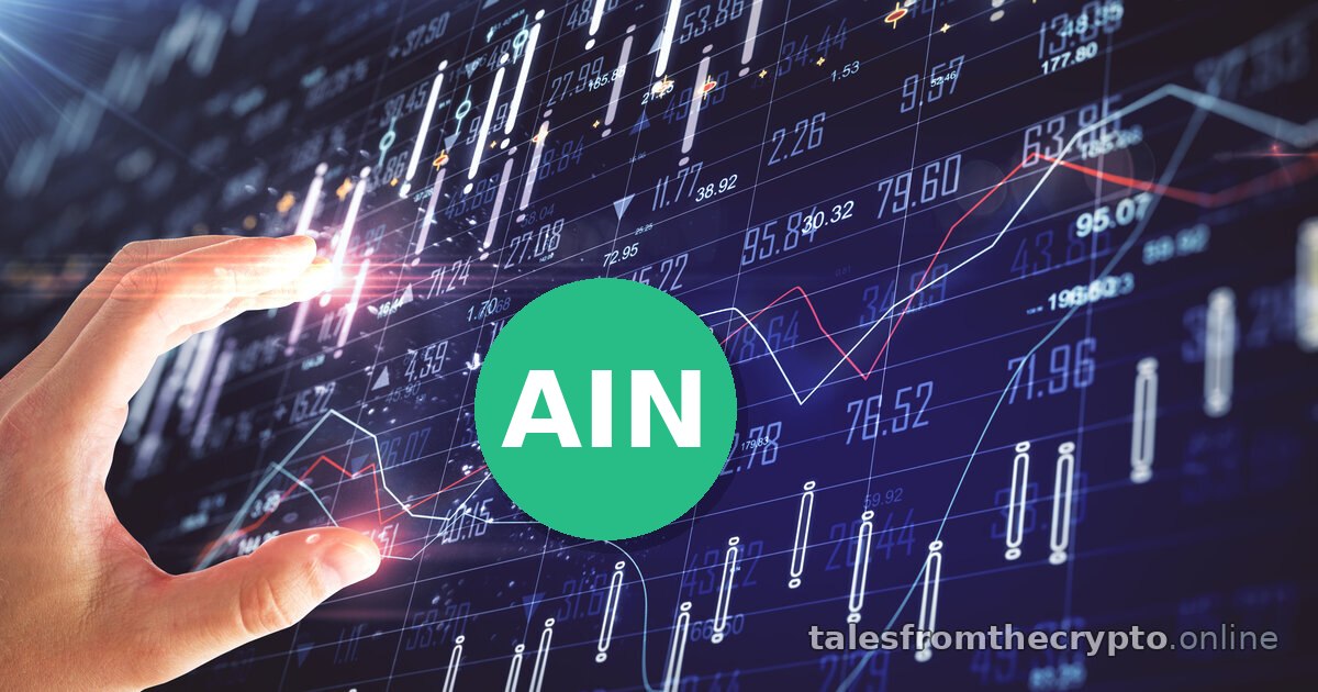 Recent Crypto Trends: $AIN +25% Predicted — Sep 15, 2026 10:00