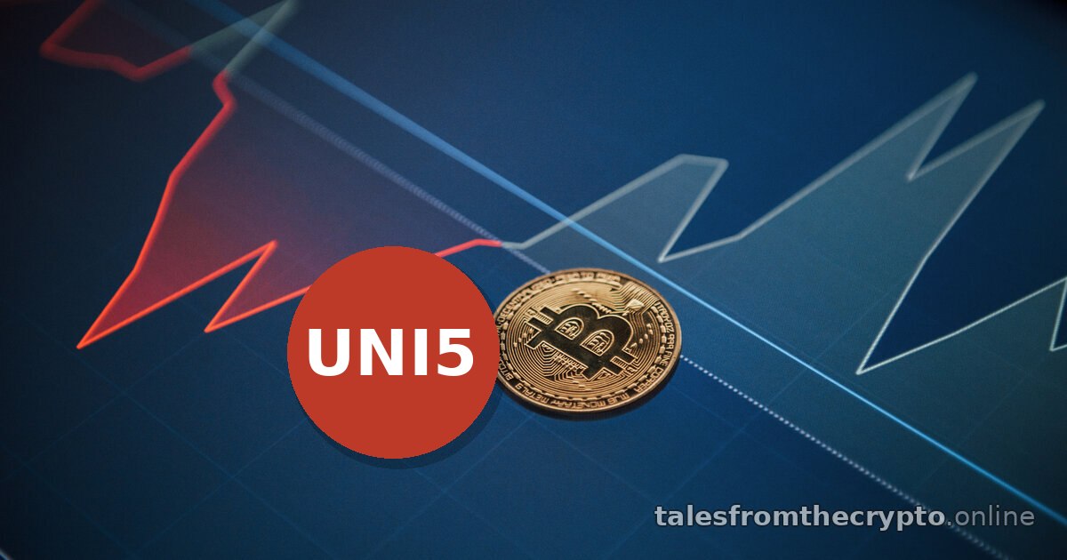 Recent Crypto Trends: $UNI5S +18.2% Predicted — Sep 16, 2026 00:00