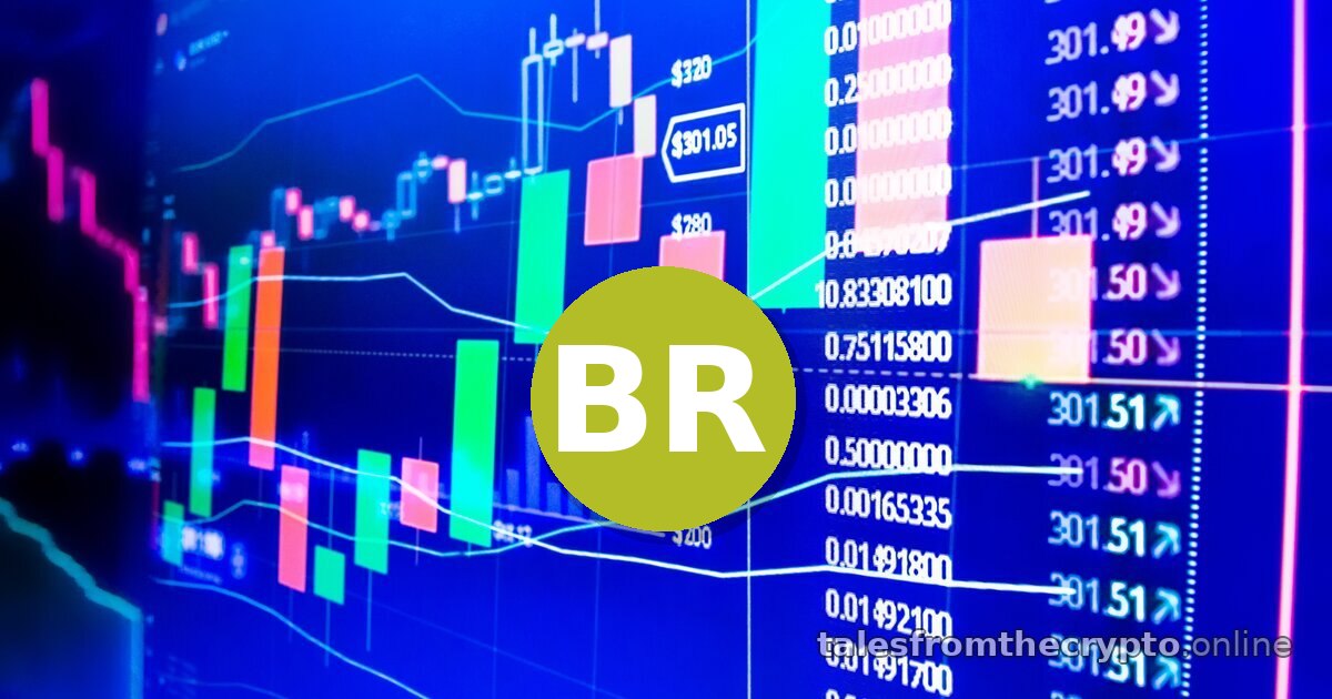 Recent Crypto Trends: $BR +25% Predicted — Sep 16, 2026 18:00