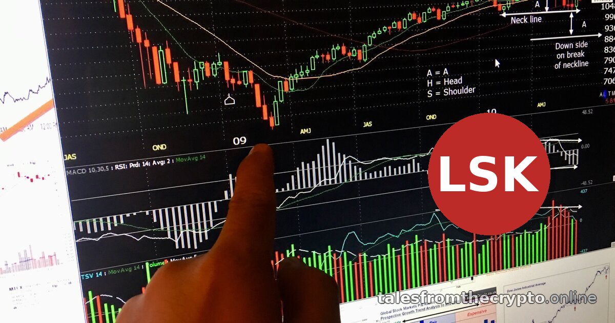Recent Crypto Trends: $LSK +25% Predicted — Sep 16, 2026 20:00