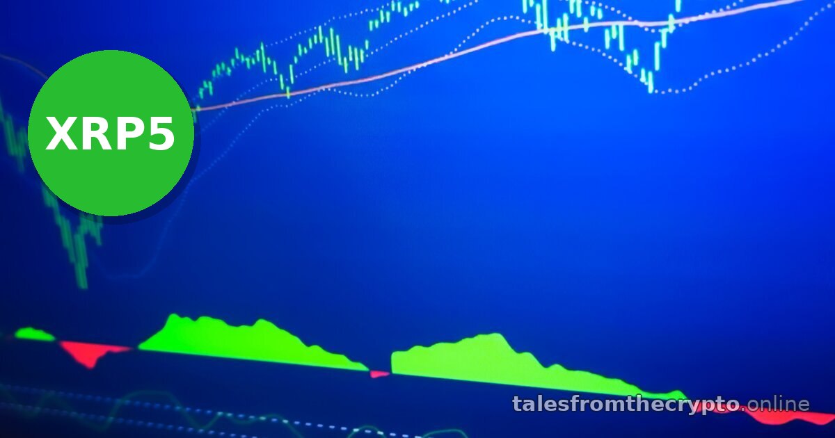 Recent Crypto Trends: $XRP5L +25% Predicted — Sep 16, 2026 21:00