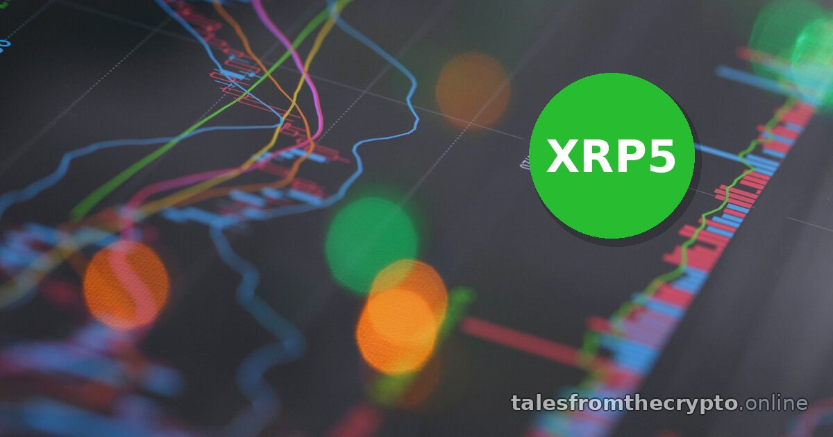 Recent Crypto Trends: $XRP5L +25% Predicted — Sep 16, 2026 22:00