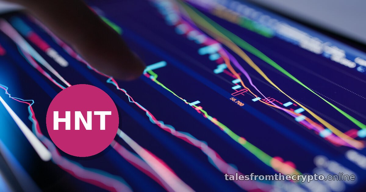 Recent Crypto Trends: $HNT +25% Predicted — Sep 17, 2026 00:00