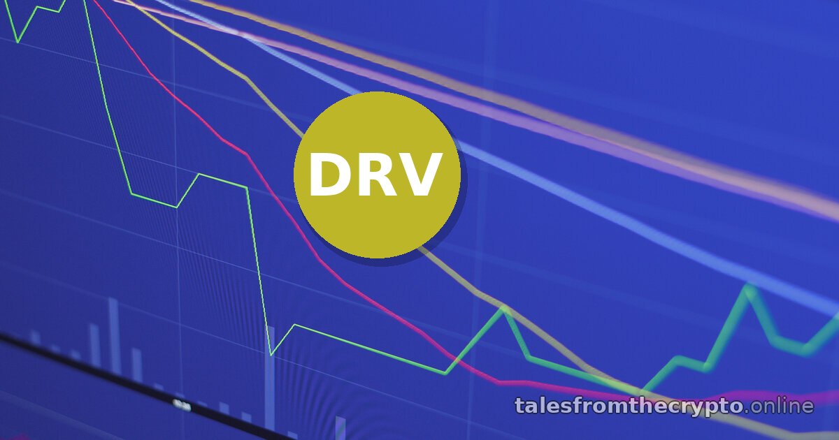 Recent Crypto Trends: $DRV +25% Predicted — Sep 17, 2026 01:00