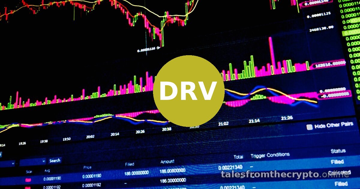 Recent Crypto Trends: $DRV +25% Predicted — Sep 17, 2026 02:00