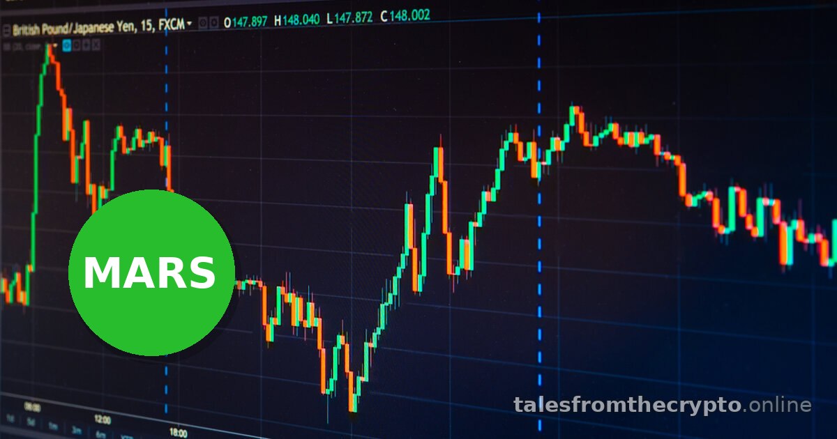 Recent Crypto Trends: $MARSCOIN +25% Predicted — Sep 17, 2026 04:00