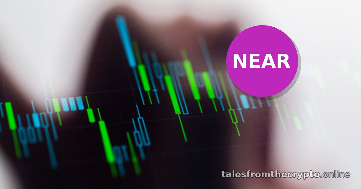 Recent Crypto Trends: $NEAR5L — Sep 18, 2026 00:00