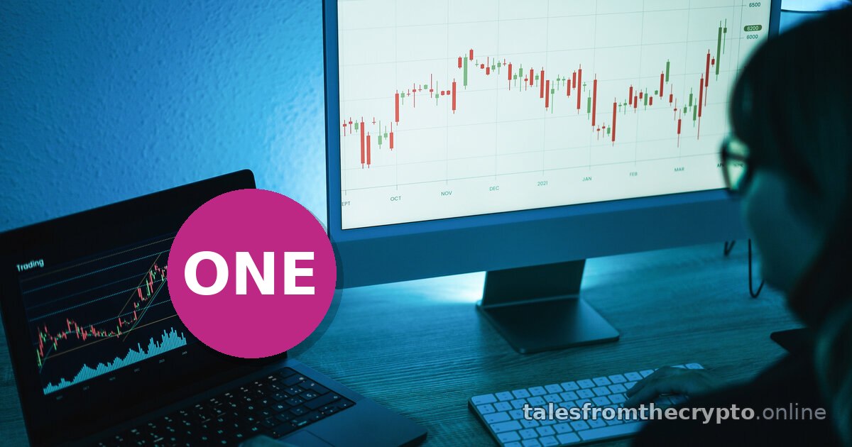 Recent Crypto Trends: $ONE +25% Predicted — Sep 18, 2026 01:00