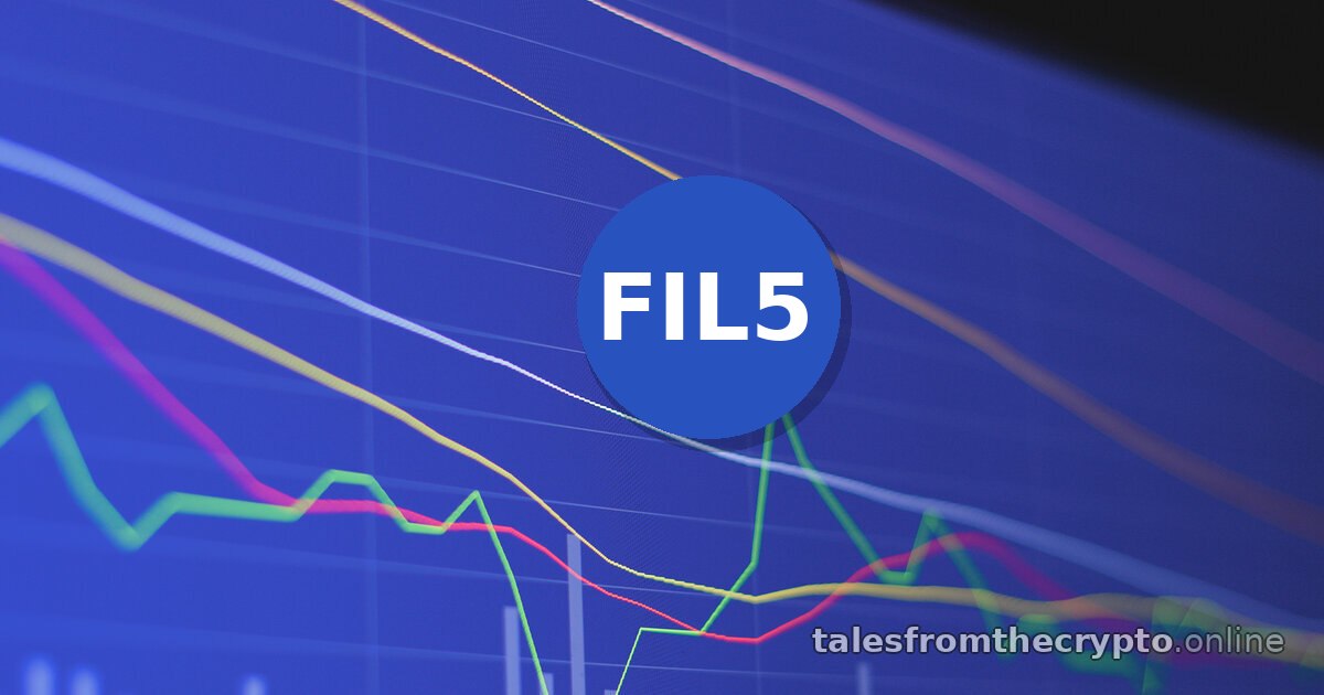 Recent Crypto Trends: $FIL5S +25% Predicted — Oct 14, 2026 12:00