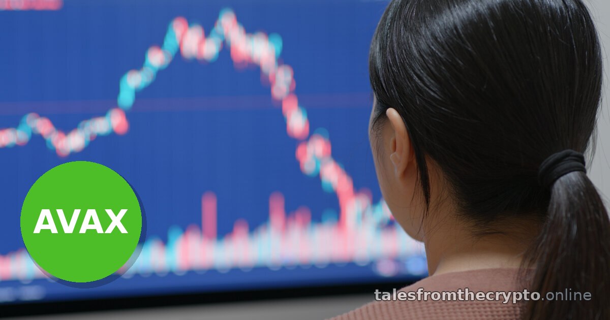 Recent Crypto Trends: $AVAX5S +25% Predicted — Oct 15, 2026 05:00