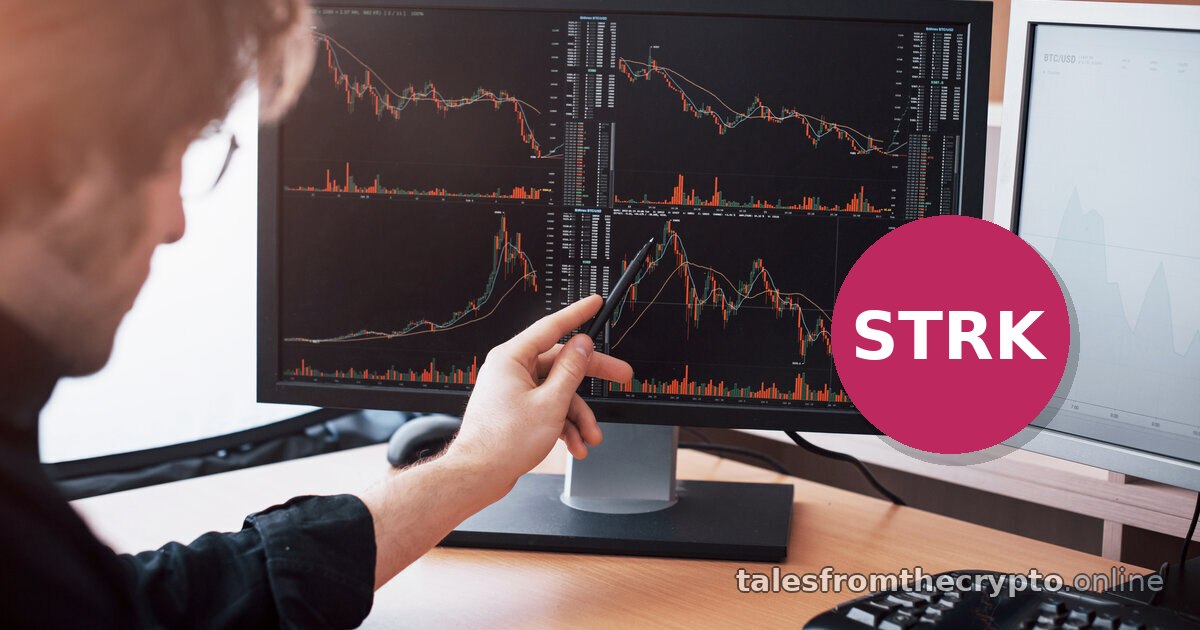 Recent Crypto Trends: $STRK +20.5% Predicted — Oct 15, 2026 12:00