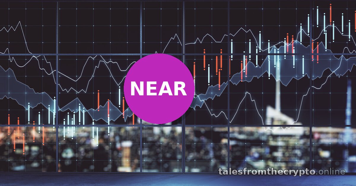 Recent Crypto Trends: $NEAR5L +25% Predicted — Oct 15, 2026 21:00