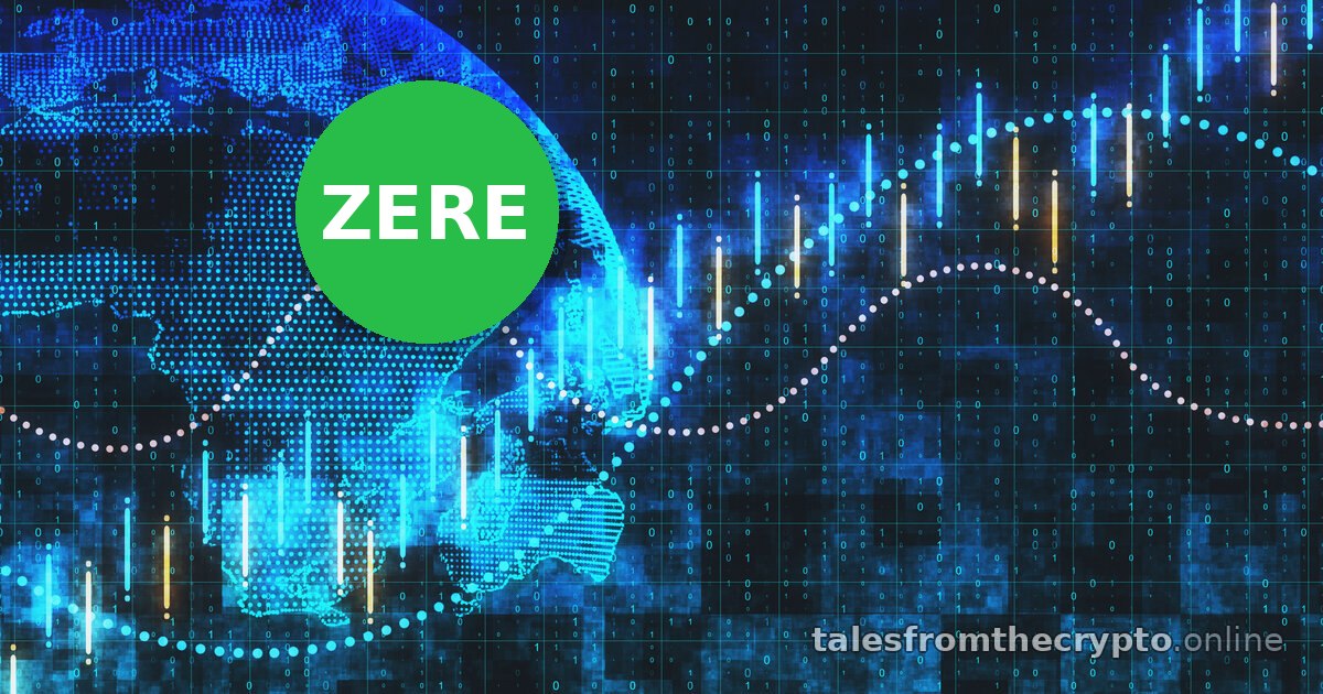 Recent Crypto Trends: $ZEREBRO +17.9% Predicted — Oct 15, 2026 23:00