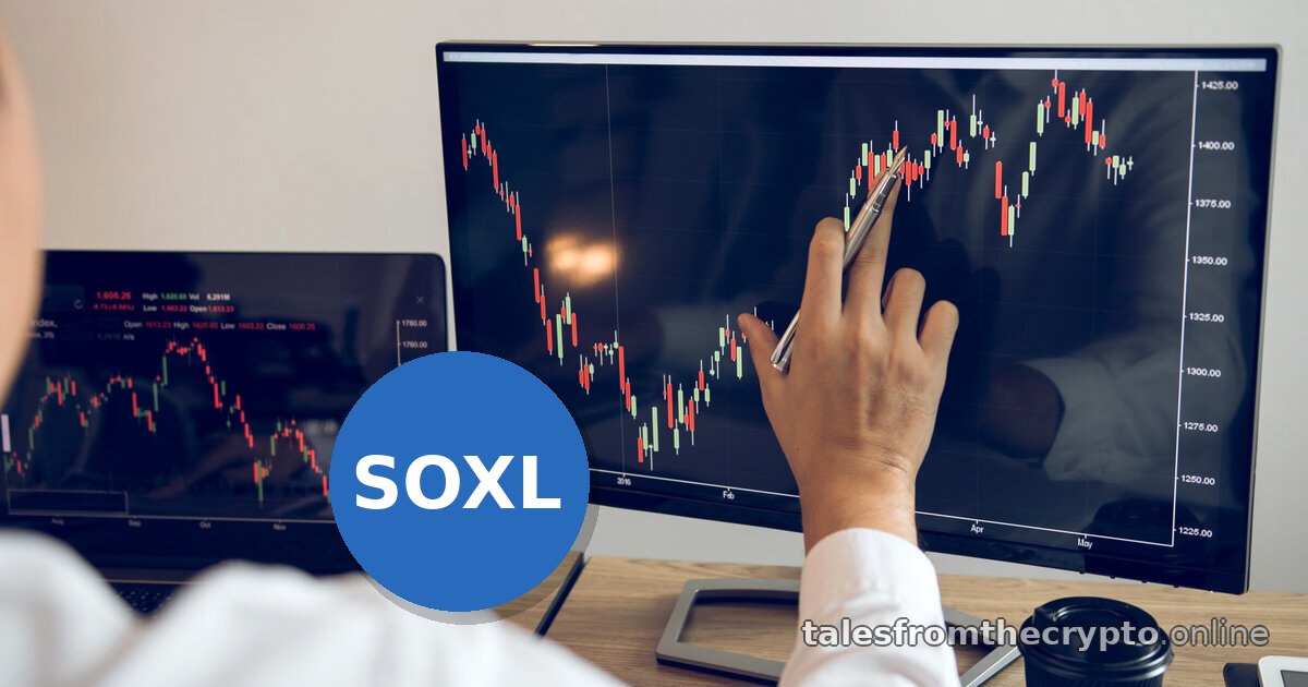 Recent Crypto Trends: $SOXL3S +25% Predicted — Oct 16, 2026 01:00