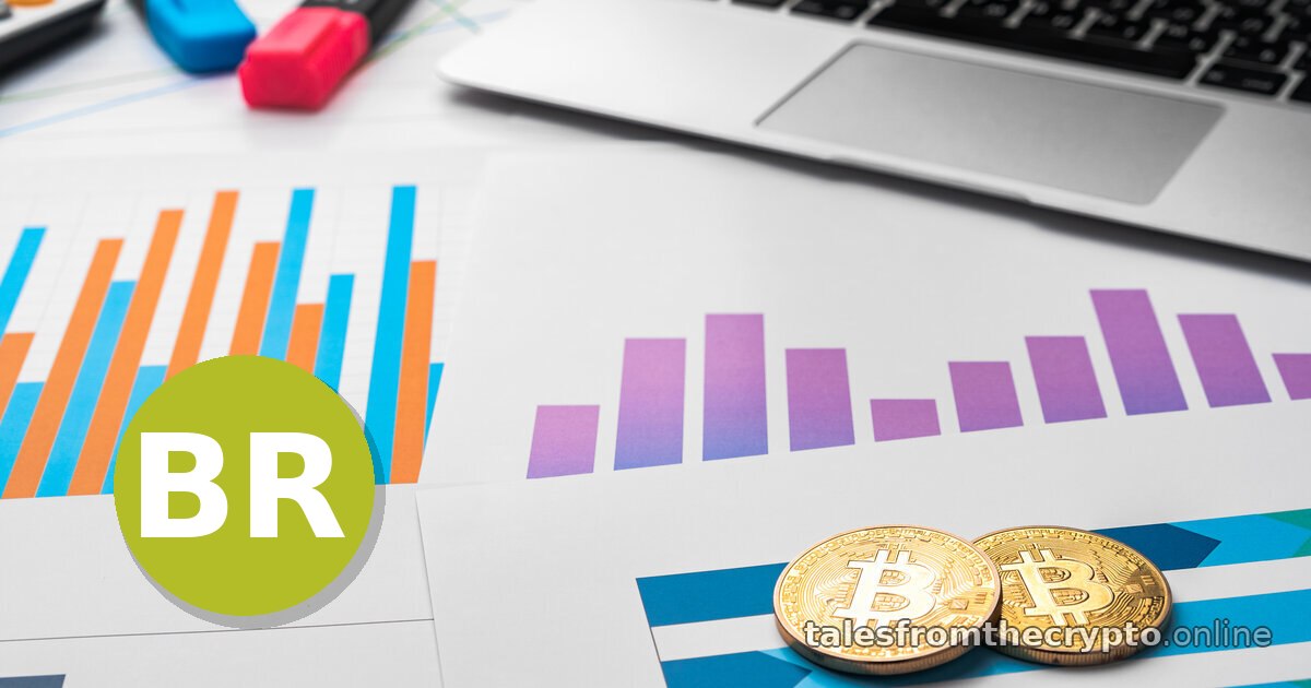 Recent Crypto Trends: $BR +25% Predicted — Oct 16, 2026 18:00