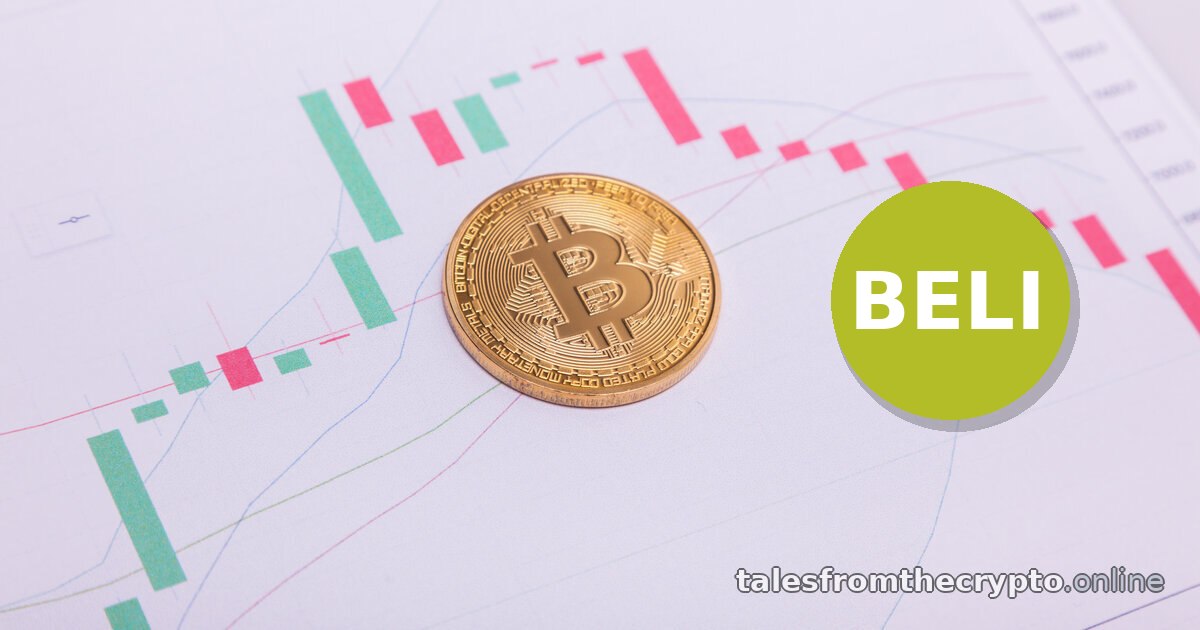 Recent Crypto Trends: $BELIEVE +20% Predicted — Oct 17, 2026 05:00