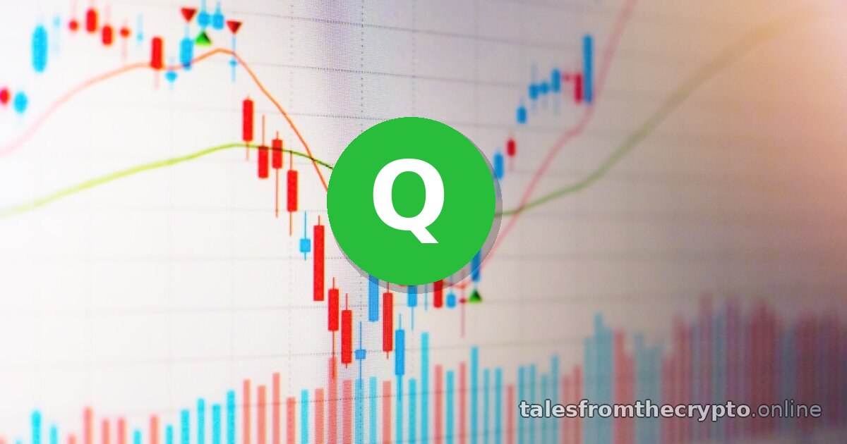 Recent Crypto Trends: $Q +25% Predicted — Oct 19, 2026 08:00