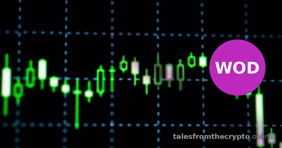 Recent Crypto Trends: $WOD +25% Predicted — Oct 19, 2026 12:00