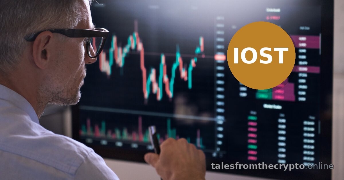 Recent Crypto Trends: $IOST +25% Predicted — Oct 21, 2026 05:00